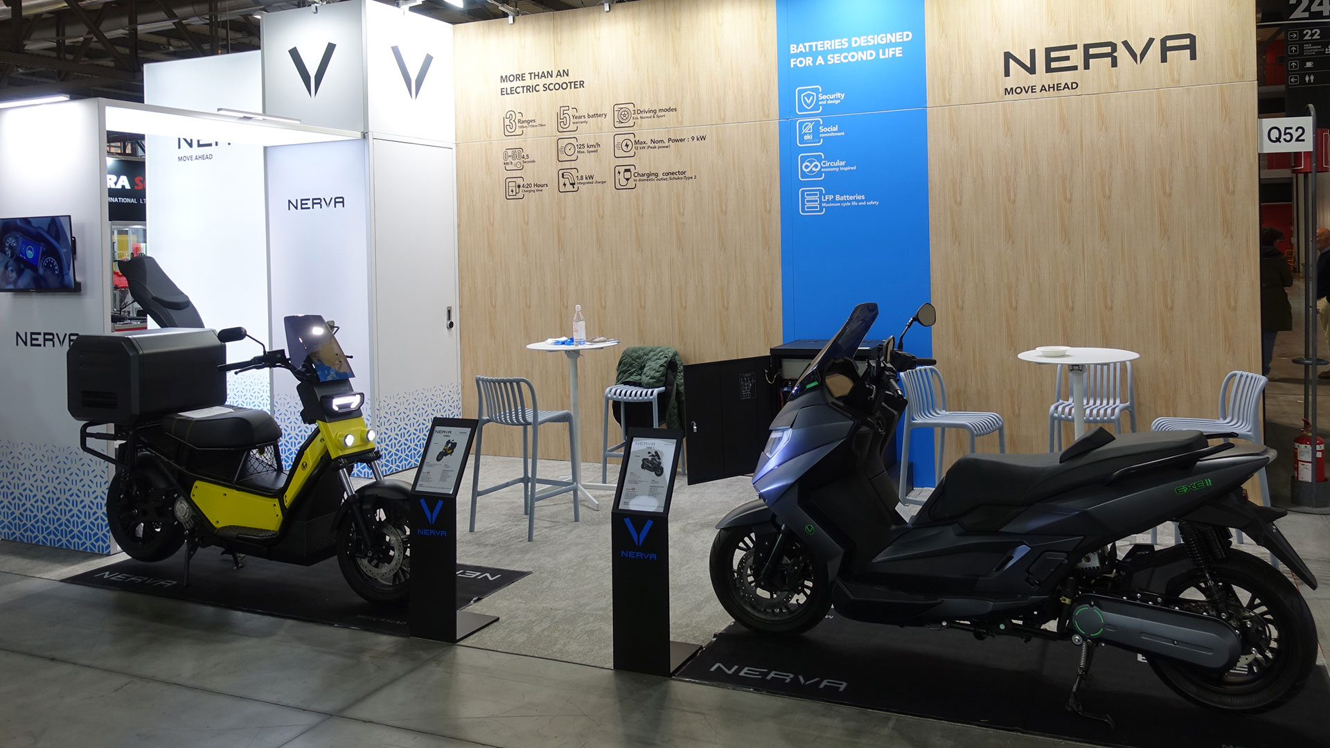 Novedades Nerva en el EICMA 2022: dos nuevos prototipos y salto al mercado internacional