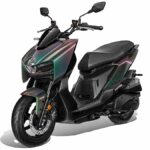 Novedades SYM 2023 - MMBCU