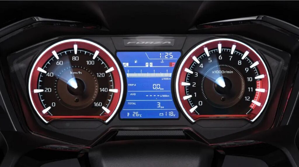 El Forza 125, ahora también disponible con las ofertas reservadas a las Honda por encima de 350 cc 9 Honda Forza 125 2023, instrumentación