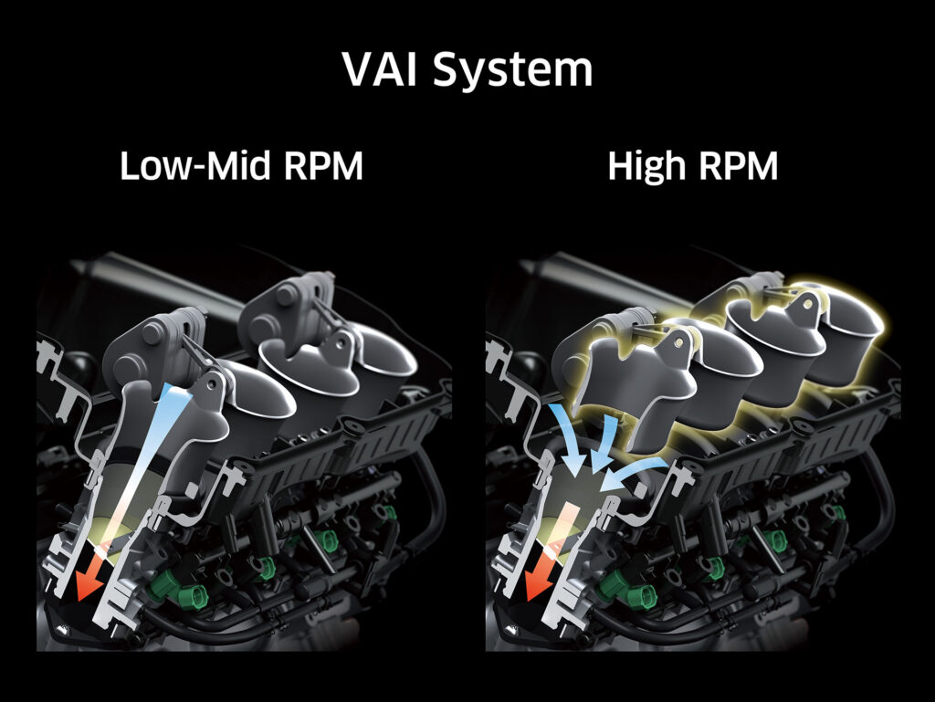 hi_Ninja_ZX-10RR_CG_VAI_System