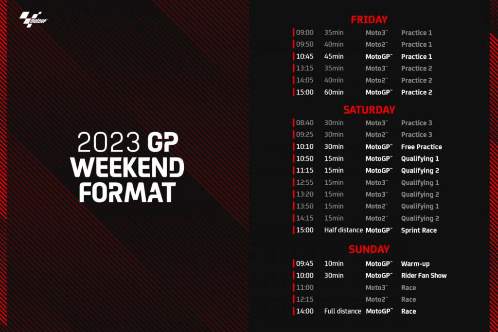 Motogp Sprint Race Schedule 2025 Estel Janella