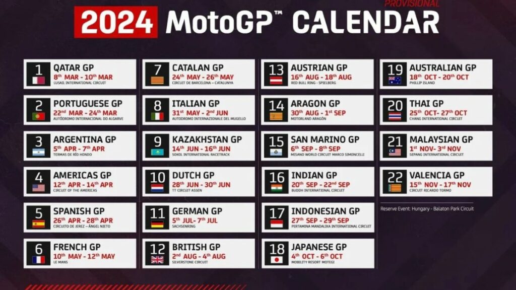 Ya se ha publicado el calendario provisional de MotoGP 2024 10 calendario MotoGP