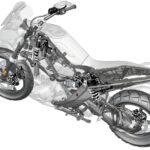 BMW R 1300 GS 2024 graficos tecnica 10