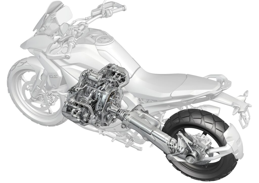 Así es y así va la mejor BMW R-GS jamás construida 11 BMW R 1300 GS 2024 graficos tecnica 11 1
