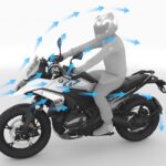 BMW R 1300 GS 2024 graficos tecnica 4