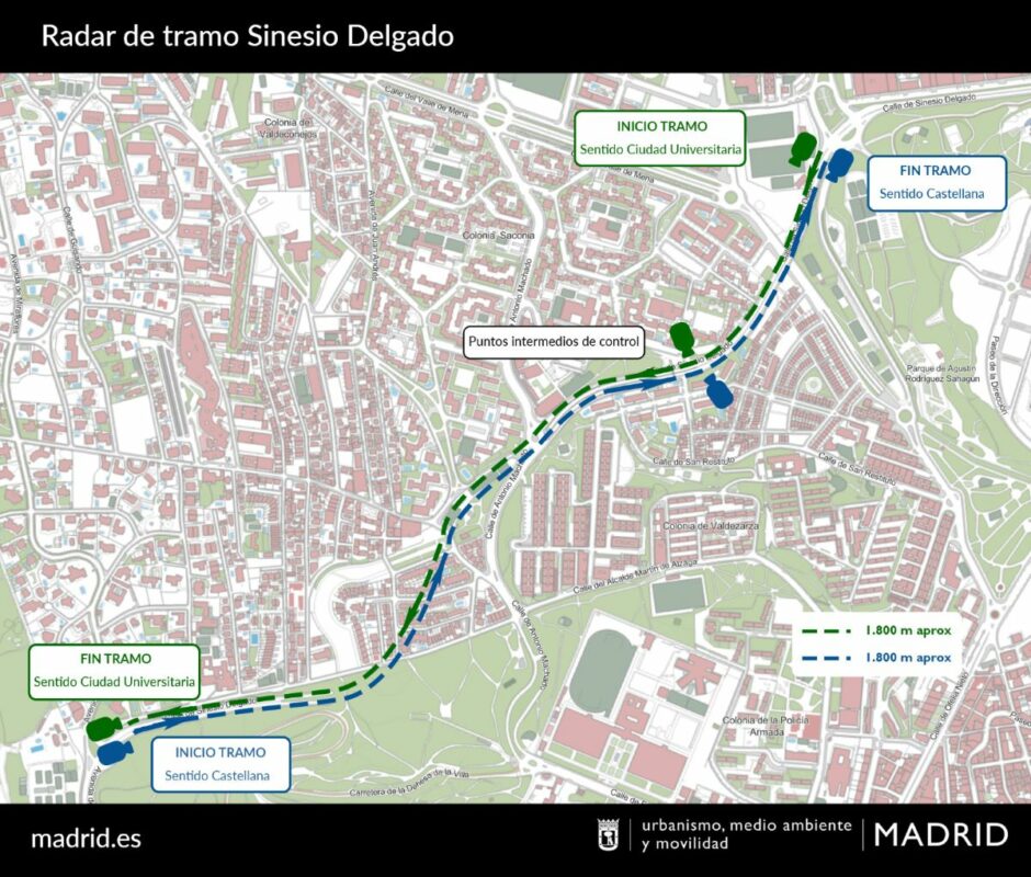 Fin al periodo de aviso: el nuevo super radar de tramo de Madrid ya multa desde hoy 1 radar de tramo Sinesio Delgado