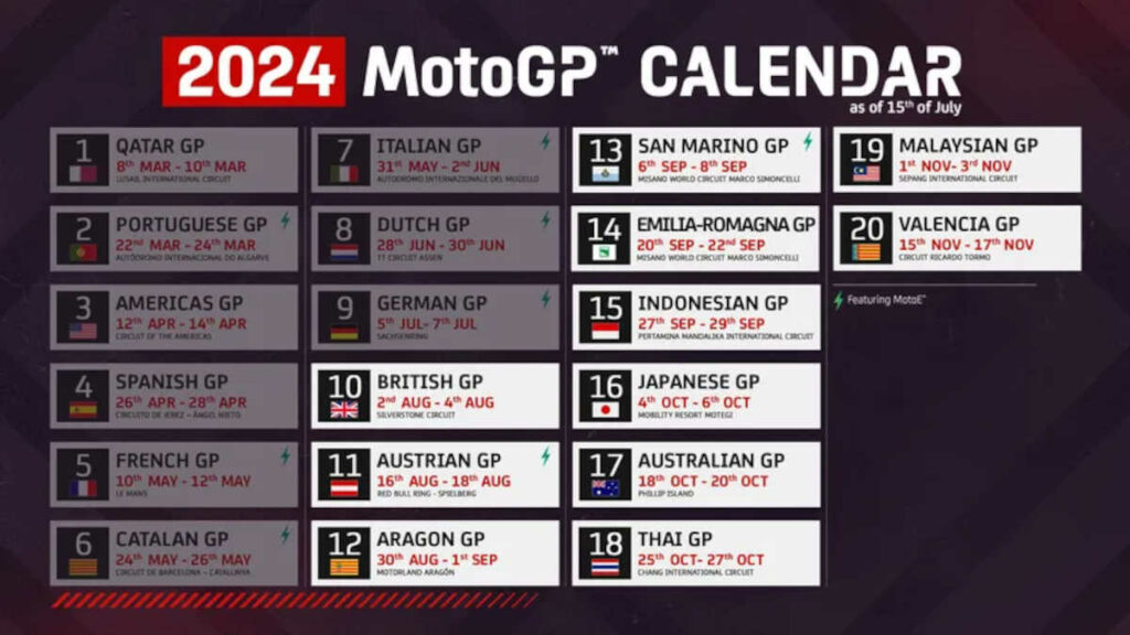 Oficial: el GP de Kazajistán de MotoGP queda cancelado 9 GP Kazajistán de MotoGP cancelado