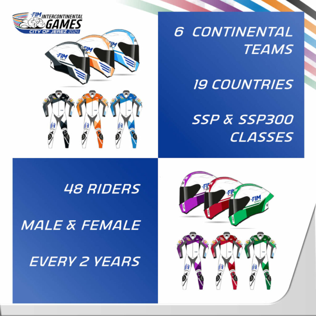 Juegos Intercontinentales FIM: completada la selección de equipos 12 Juegos Intercontinentales FIM 2024