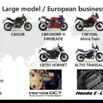 Honda 2030