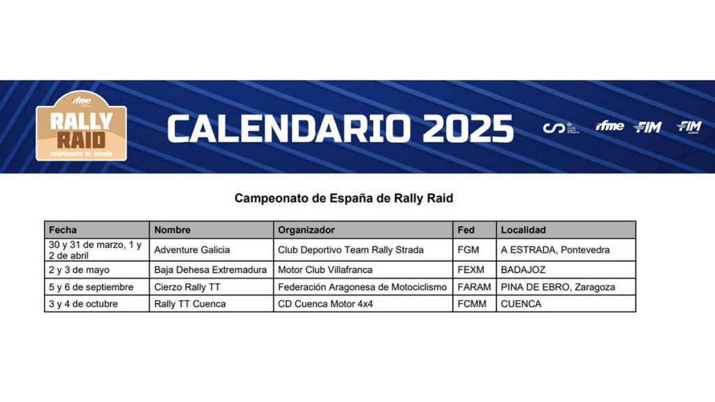 Las superventas motos trail podrán competir ahora en una categoría creada por la Real Federación Española de Motociclismo 9 calendario rallyraid 2025