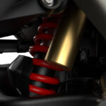 BMW R1300R
